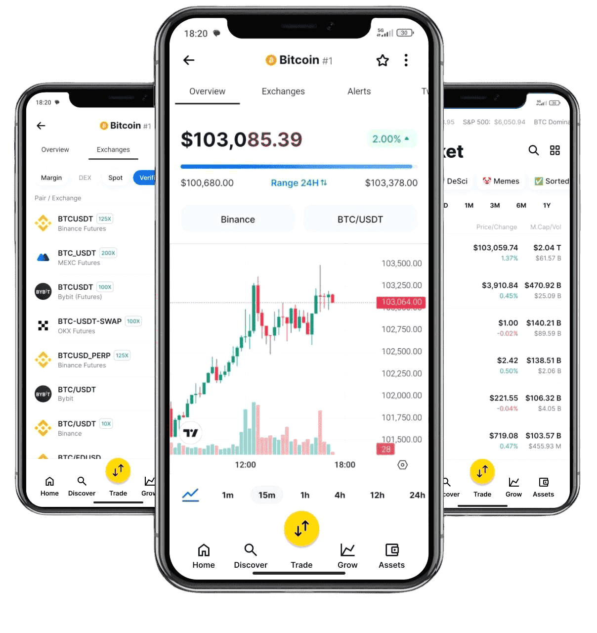 Zeste Capitoire stratégie crypto