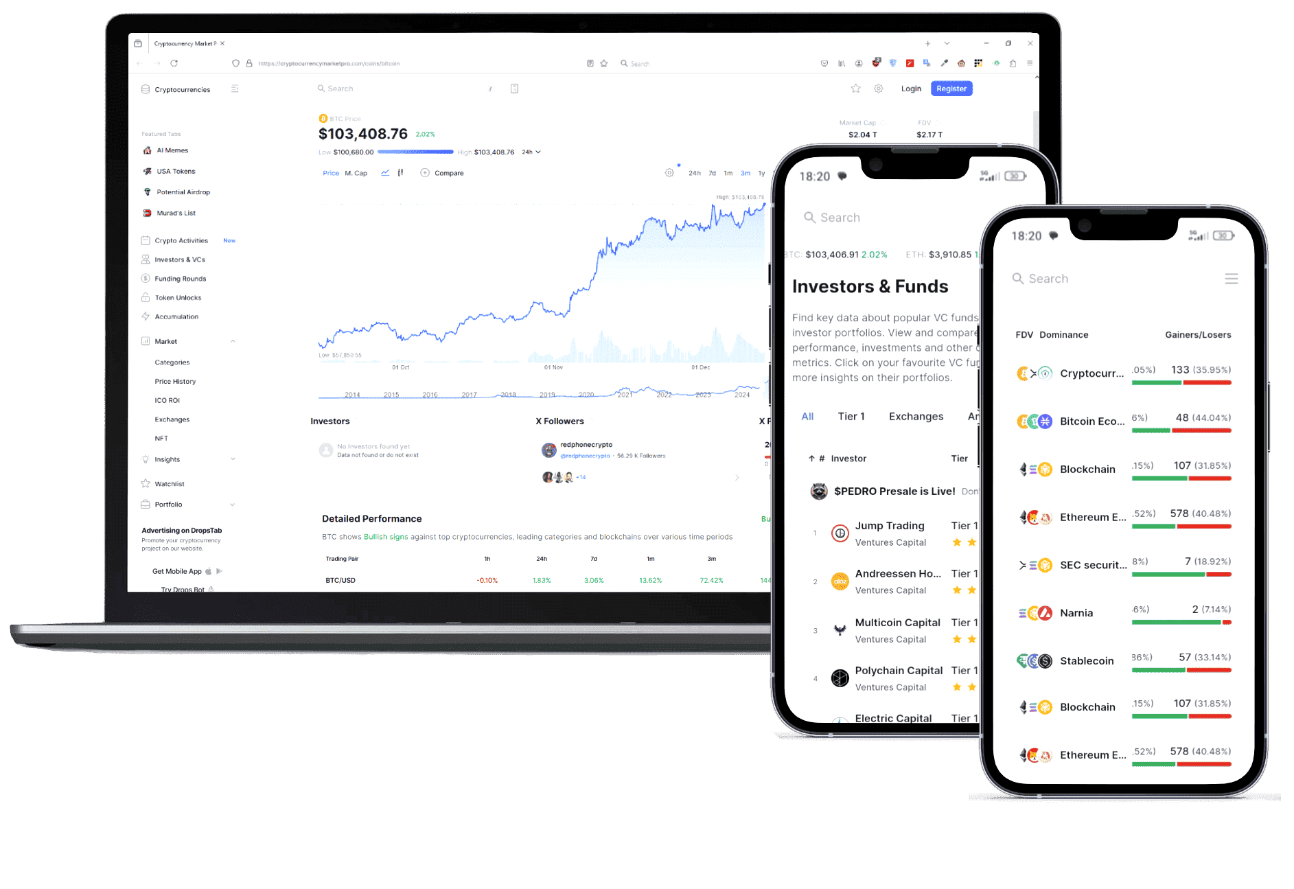 Zeste Capitoire plateforme financière
